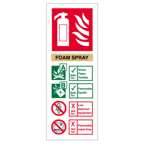 Foam Extinguisher ID Sign (50123V)